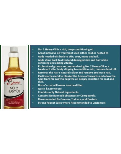 Shapley's Light Oil no 2 -...