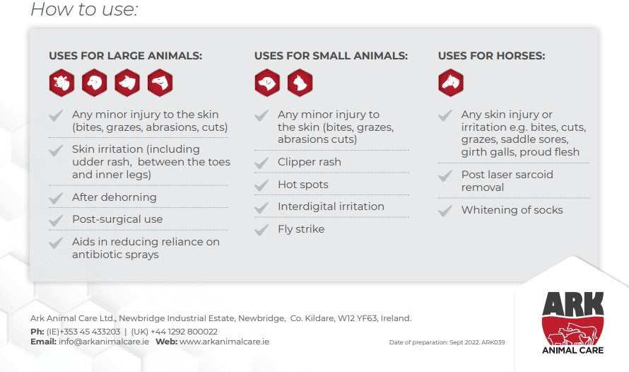 Derbymed Dermacam formally SCP Spray 200ml (wound and skin Spray)