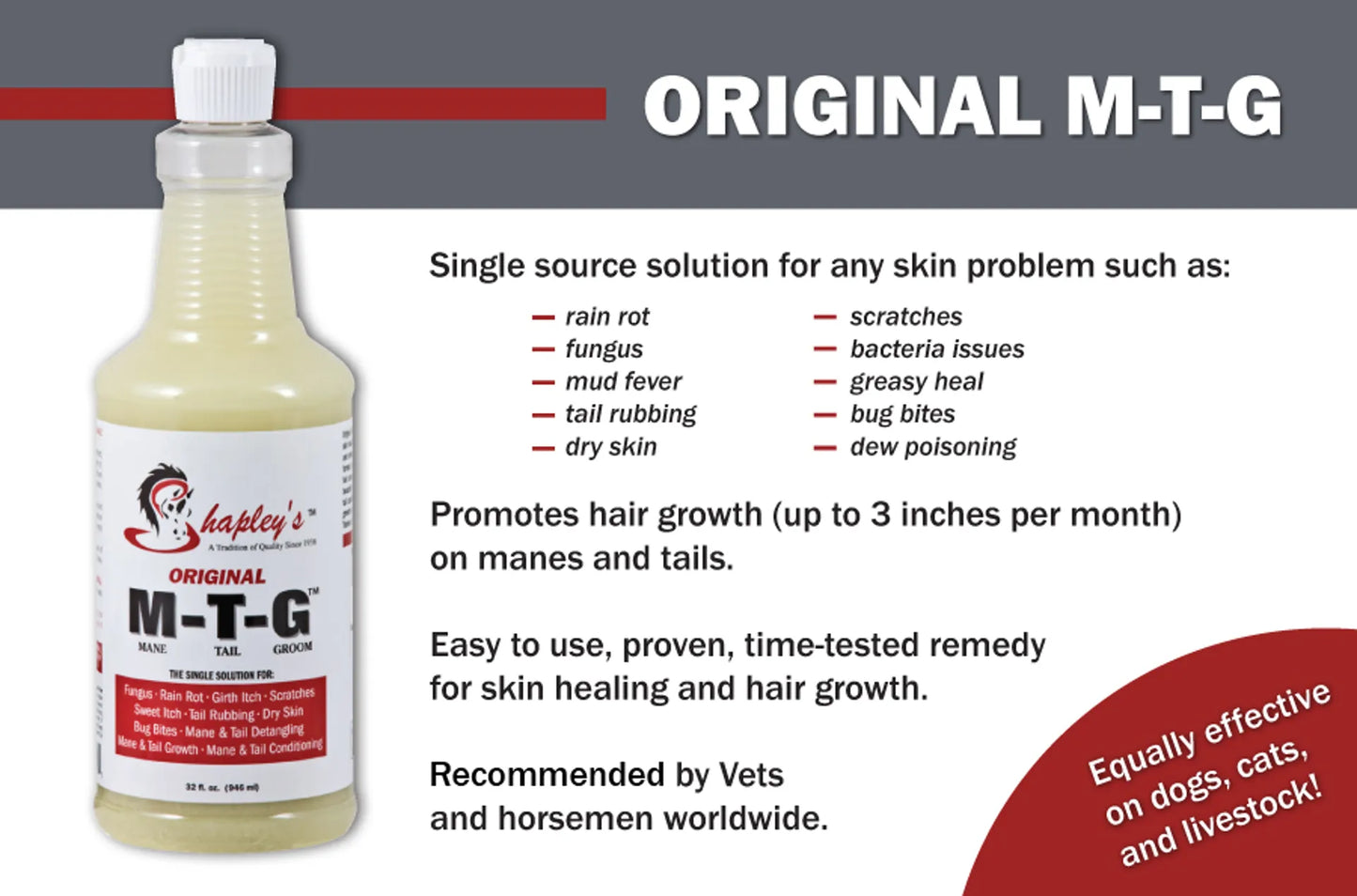 Shapley's MTG Original 946 ml